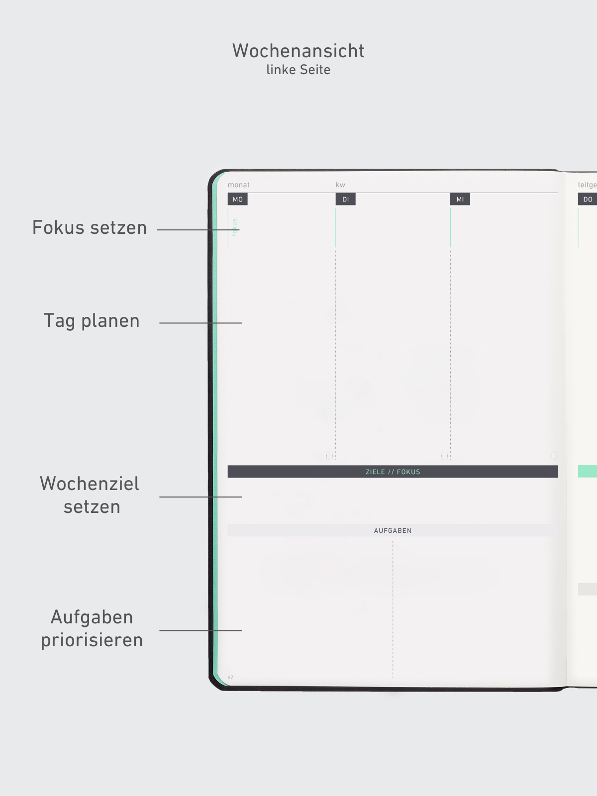 KLARHEIT KALENDER  Ein Jahr mehr Überblick, Struktur & Fokus.