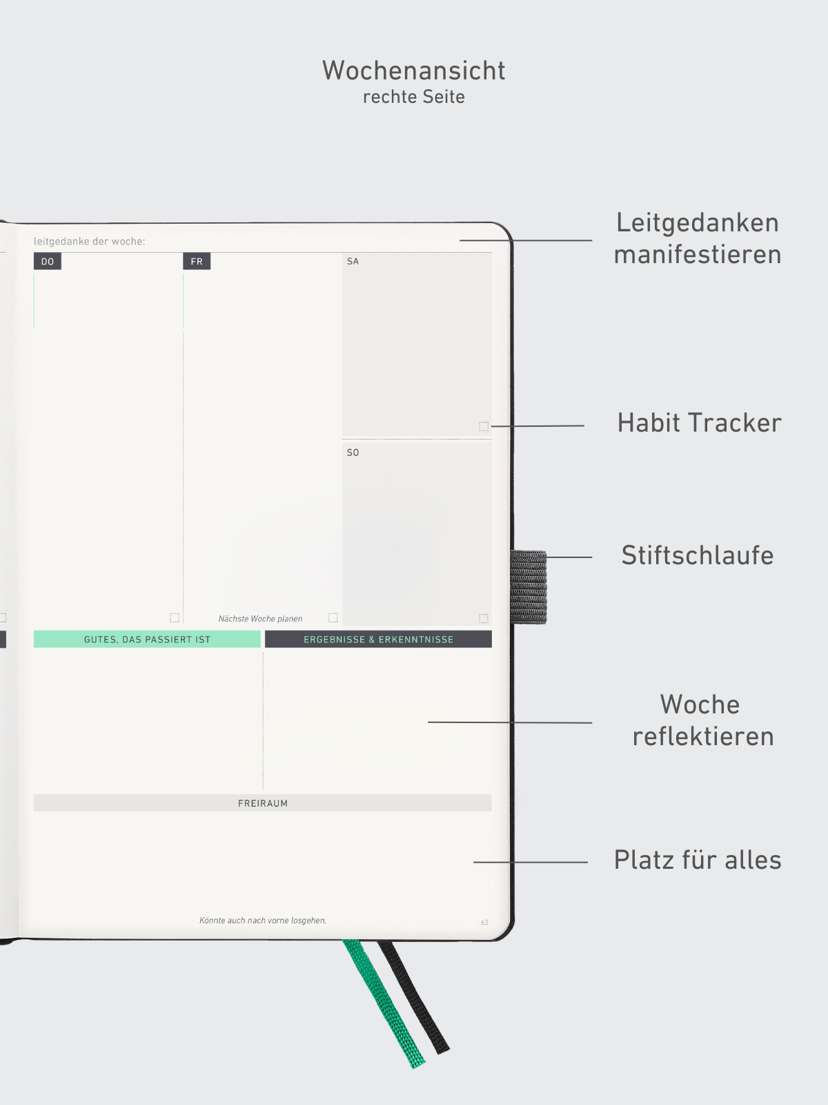 KLARHEIT KALENDER Ein Jahr mehr Überblick, Struktur & Fokus. Klarheit Kalender Erfahrung